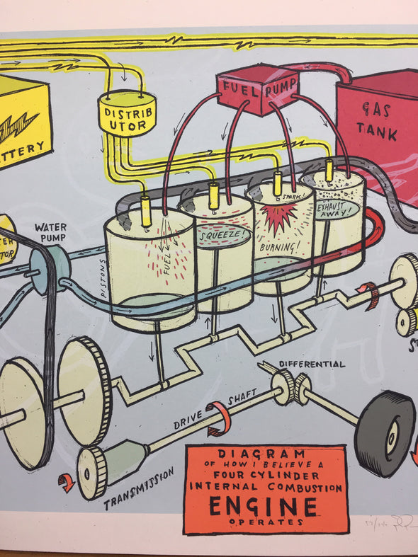 The Engine - 2010 Jay Ryan poster four cylinder internal combustion diagram prin